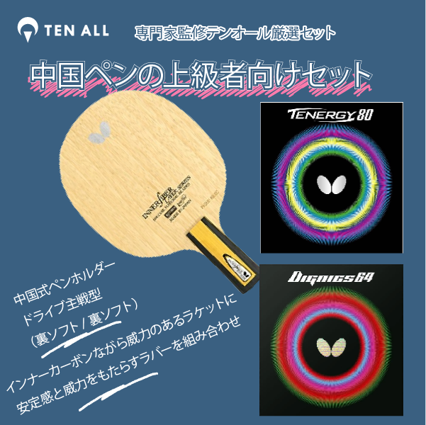 ドライブ主戦型【裏ソフト/裏ソフト】※中国式ペンホルダー(インナー ドライブ主戦型【裏ソフト/裏ソフト】※中国式ペンホルダー(インナー