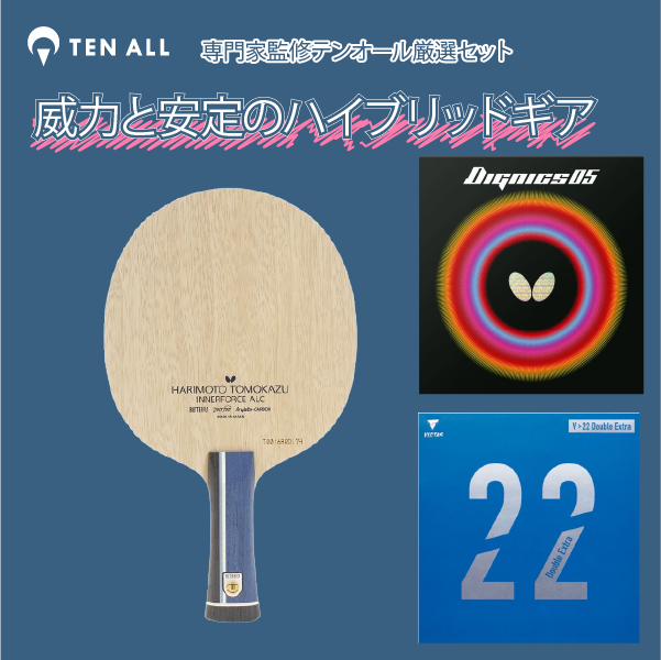 ドライブ主戦型【裏ソフト/裏ソフト】(張本智和インナー ドライブ主戦型【裏ソフト/裏ソフト】(張本智和インナー