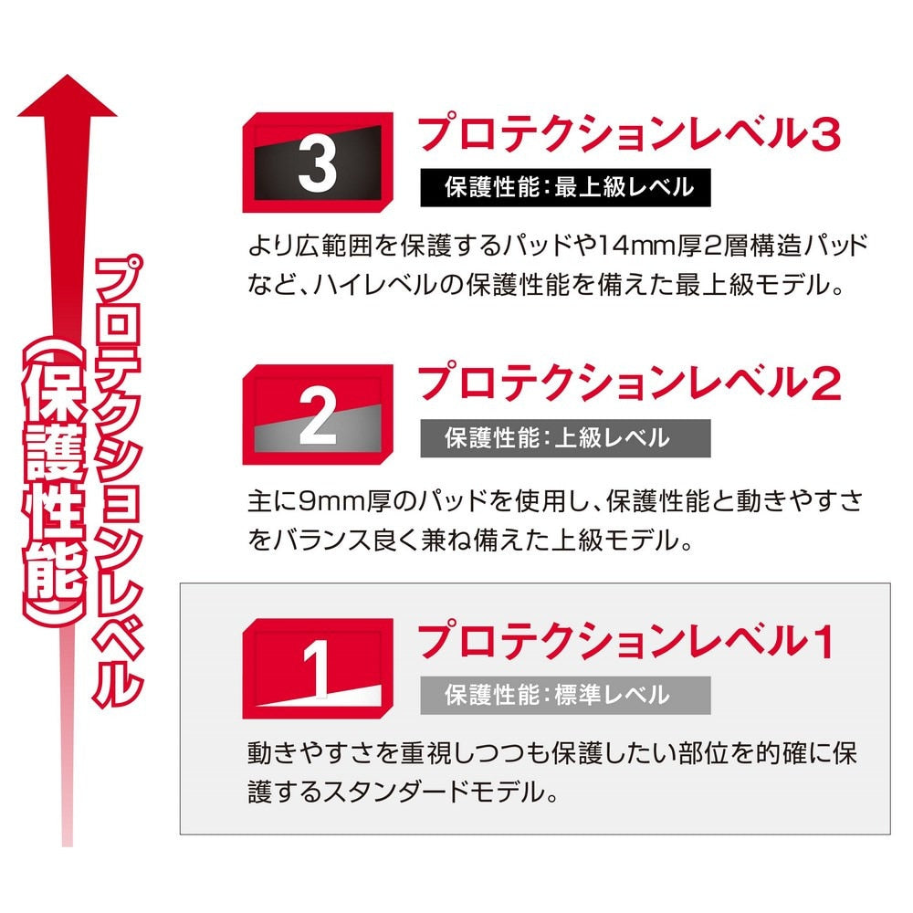 スポーティーニット リスト 手首用 M513