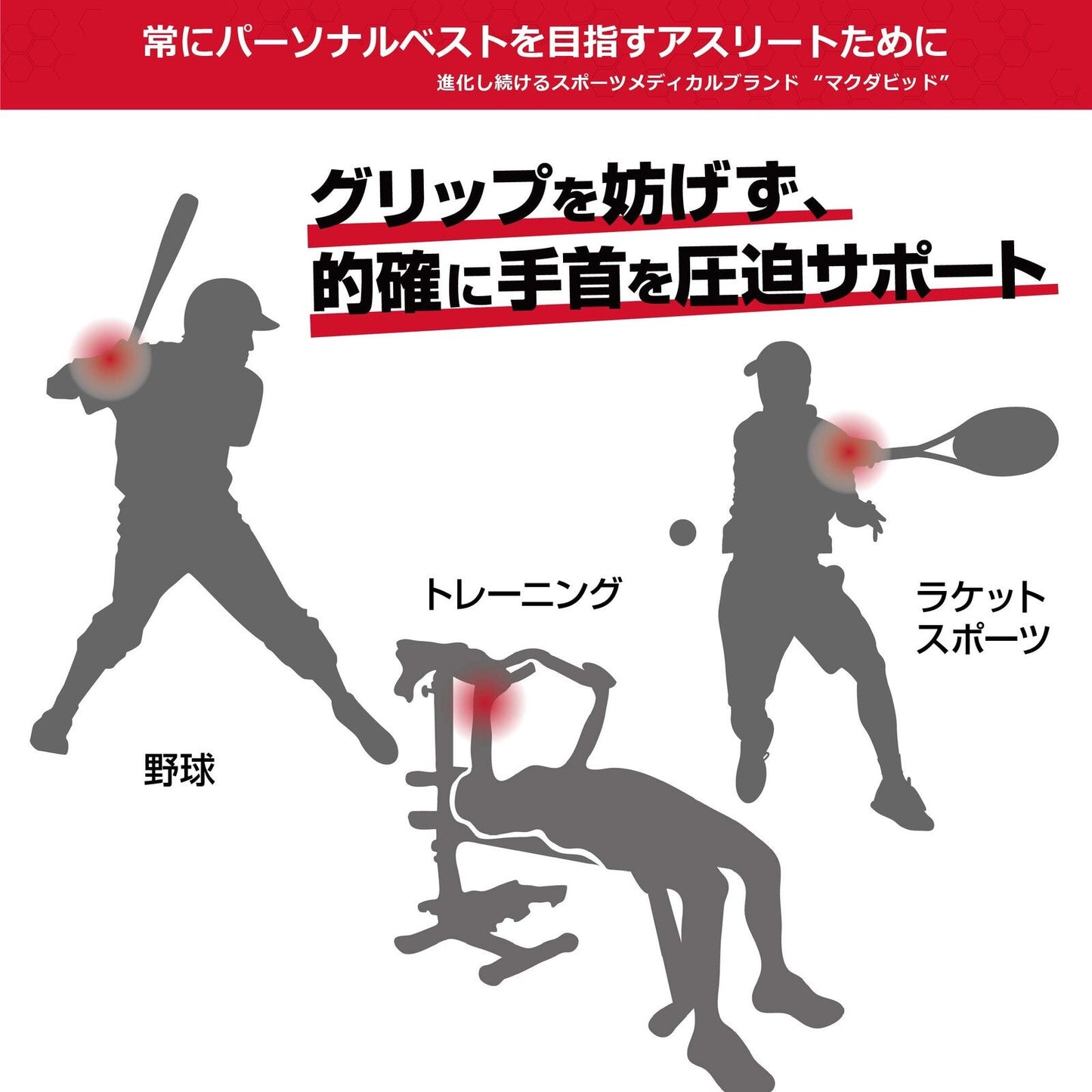 ストラップ リストサポート 手首用 M4511