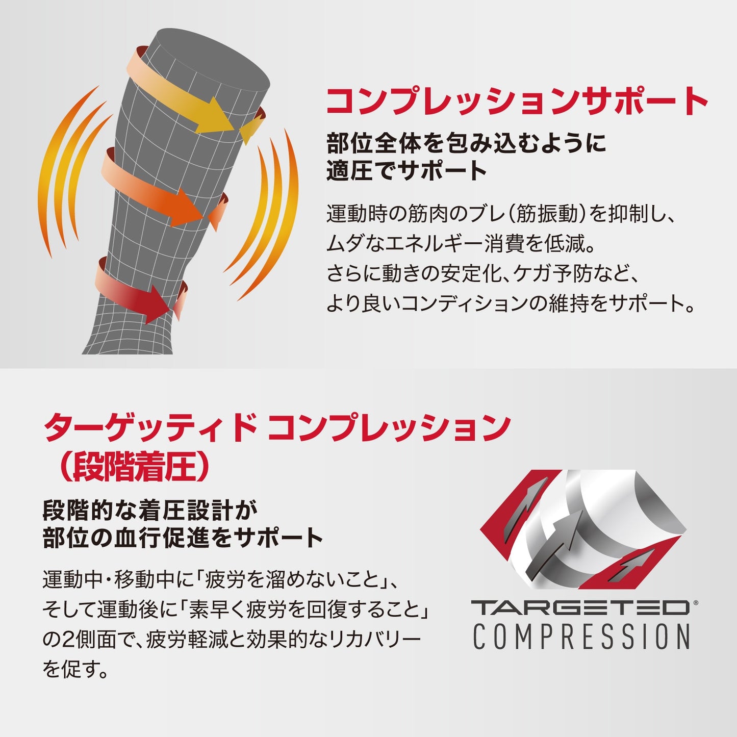 コンディショニング フルレッグ サポーター MA102