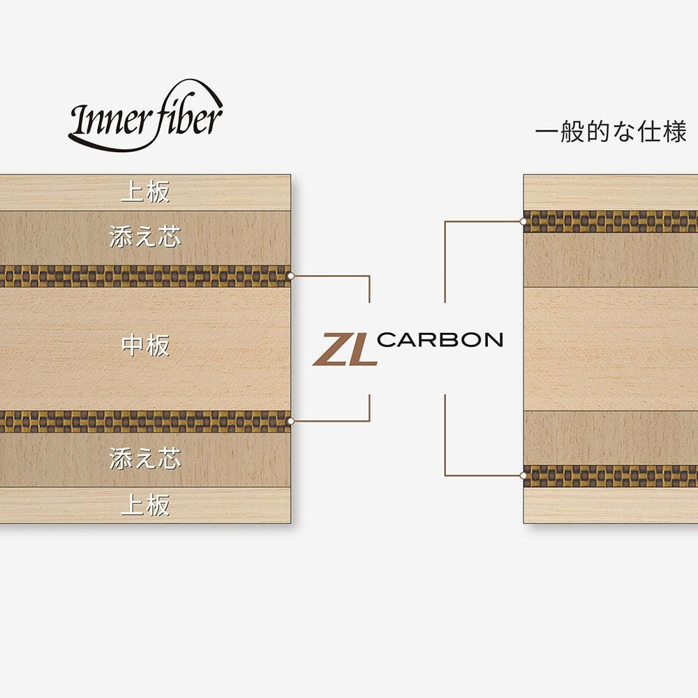 アポロニア ZLC Tiago Apolonia ZLC ZLカーボン インナーカーボンファイバー【バタフライ butterfly -卓球ラケット】