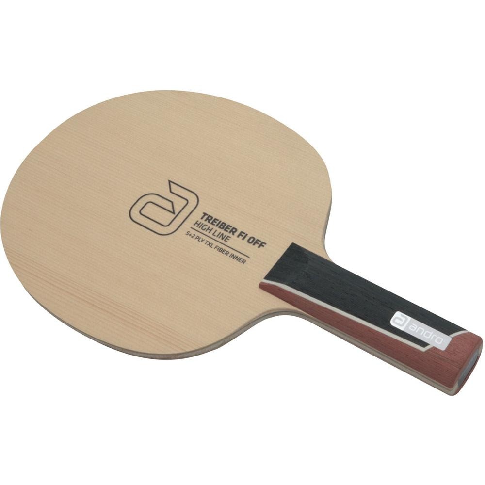 TRIBER FI OFF トレイバー FI OFF ファイバー インナーカーボン