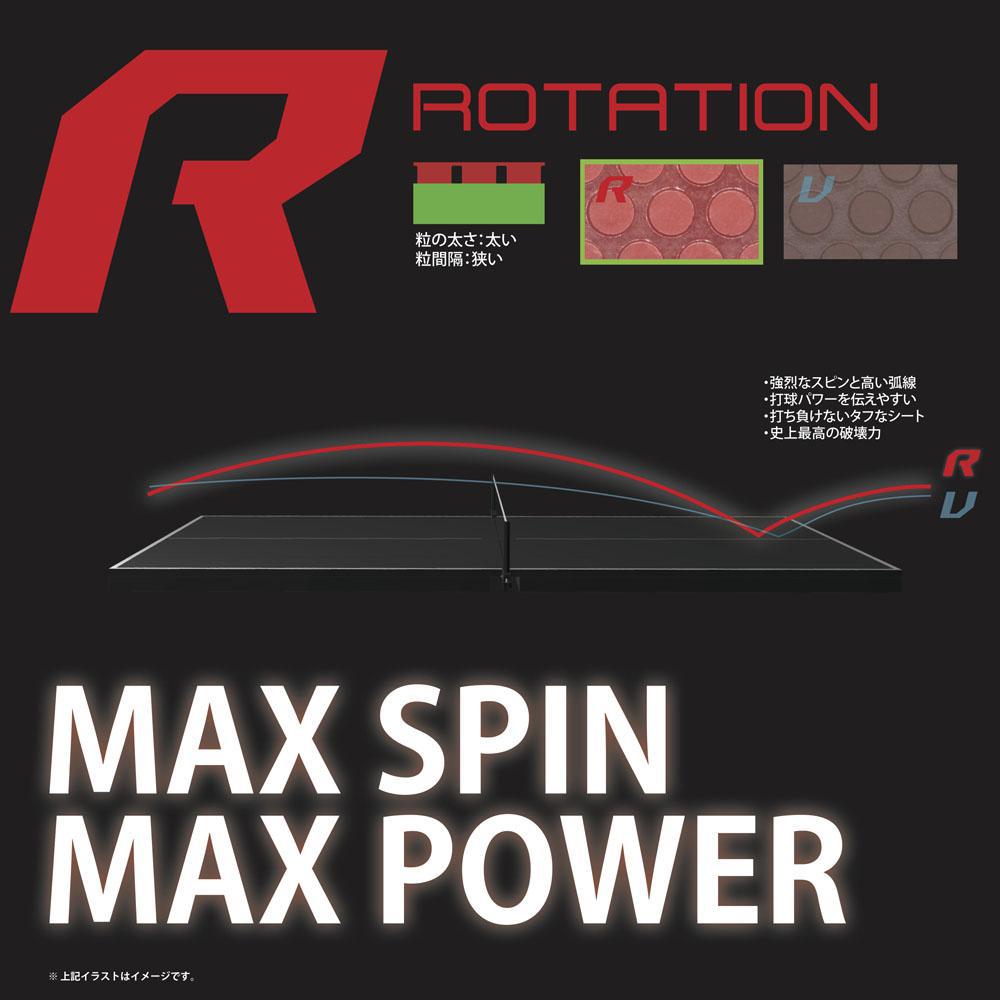 RASANTER V42 ラザンター V42 112290-BK 初心者〜中級者 【Andro アンドロ-卓球ラバー】