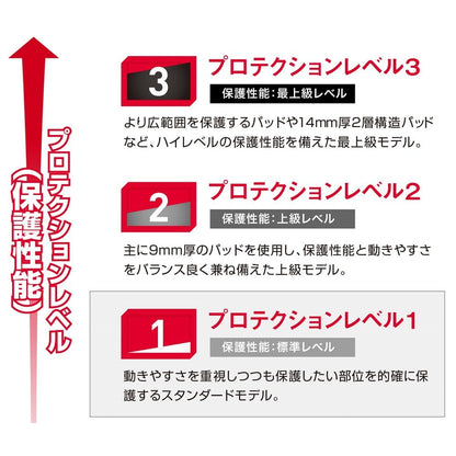 スポーティーニット リスト 手首用 M513