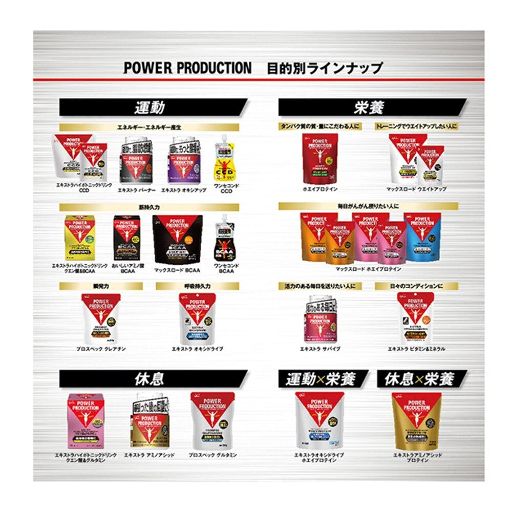 ゆきんこ　クリーム2種類 ゆきんこ様専用 クリーム2種類