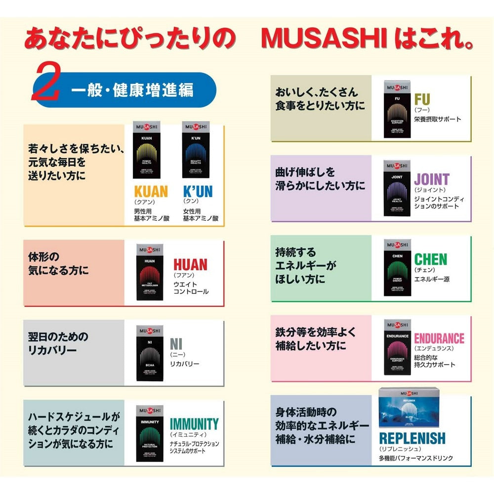 ムサシ/HUAN ファン(ザ・ディスパージョン) スティック 3.6g×45本入 メチオニン イノシトール レシチン アミノ酸