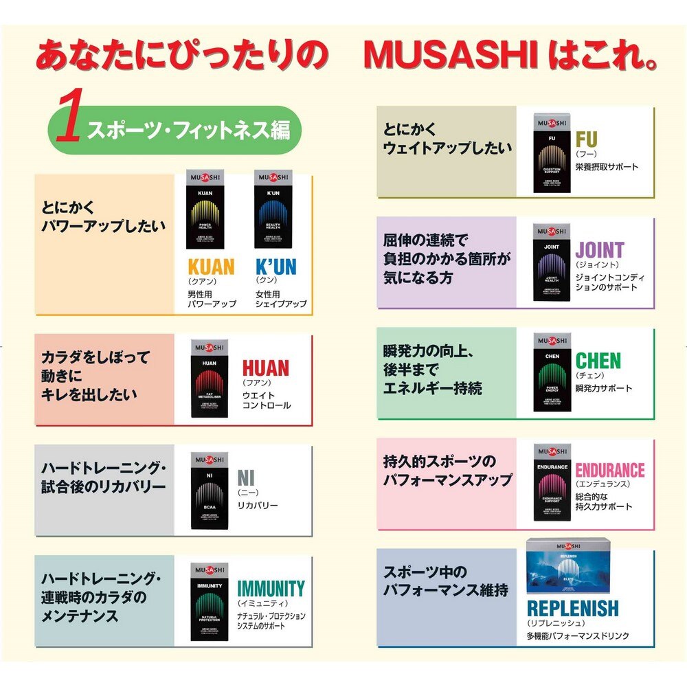 ムサシ/NI ニー スティック 3.0g×8本入 L-ロイシン L-バリン L-イソロイシン アミノ酸 BCAA – 卓球専門ストア 「テンオール」