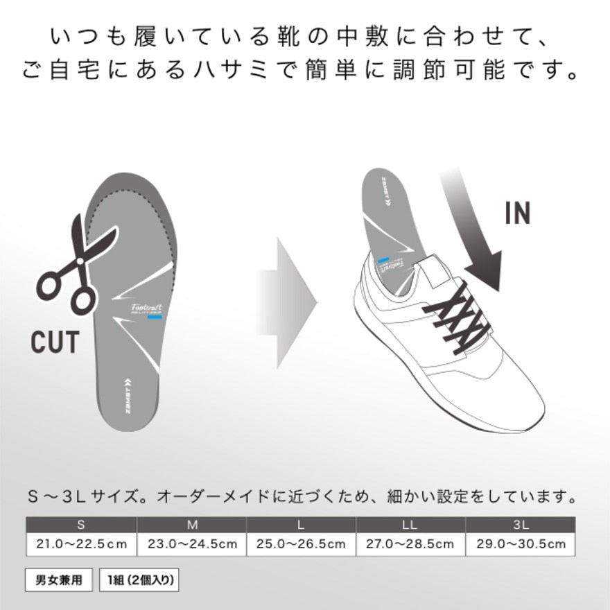 インソール フットクラフトスタンダード LOW 高機能中敷き