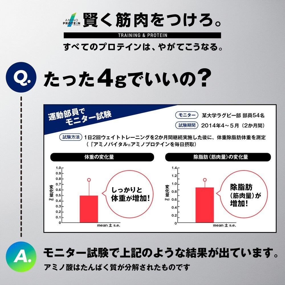 アミノバイタル/アミノプロテイン カシス味 30本入 129g ホエイプロテイン アミノ酸