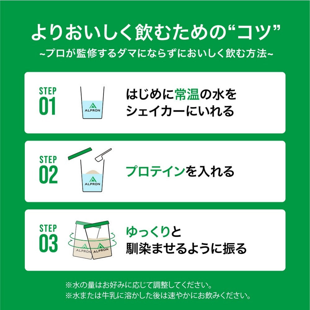 プロテイン WPCプロテイン レモンヨーグルト風味 900g ALPRON WPC ホエイプロテイン アミノ酸 たんぱく質