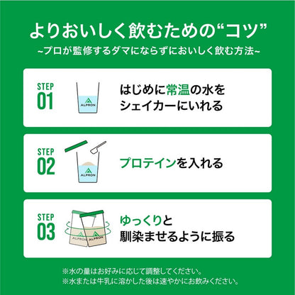 プロテイン WPCプロテイン レモンヨーグルト風味 900g ALPRON WPC ホエイプロテイン アミノ酸 たんぱく質