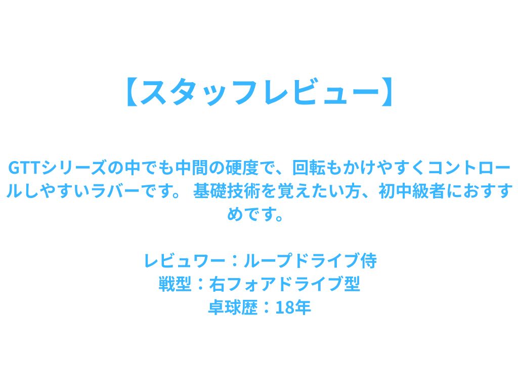 GTT 45 110022077-BU GTT45 初心者〜中級者 【Andro アンドロ-卓球ラバー】