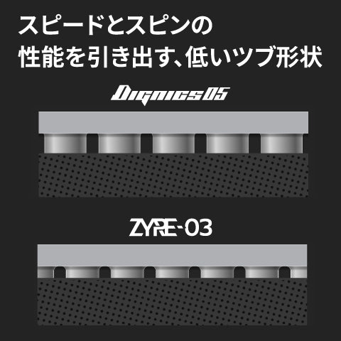 ザイア03【バタフライ butterfly -卓球ラバー】