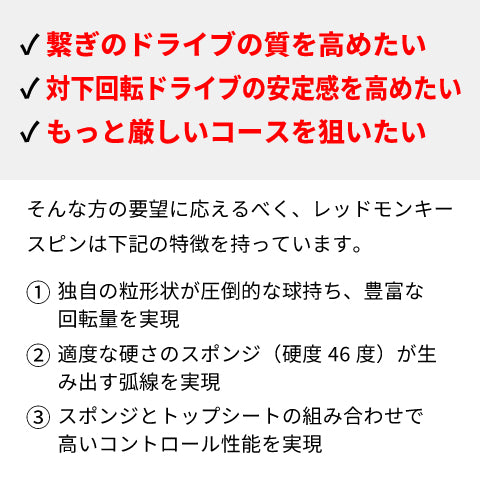 REDMONEKY Spin RMS-001-23-B 中級者 【Rallys-卓球ラバー】