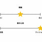 リープVP【VICTAS ヴィクタス -卓球シューズ】