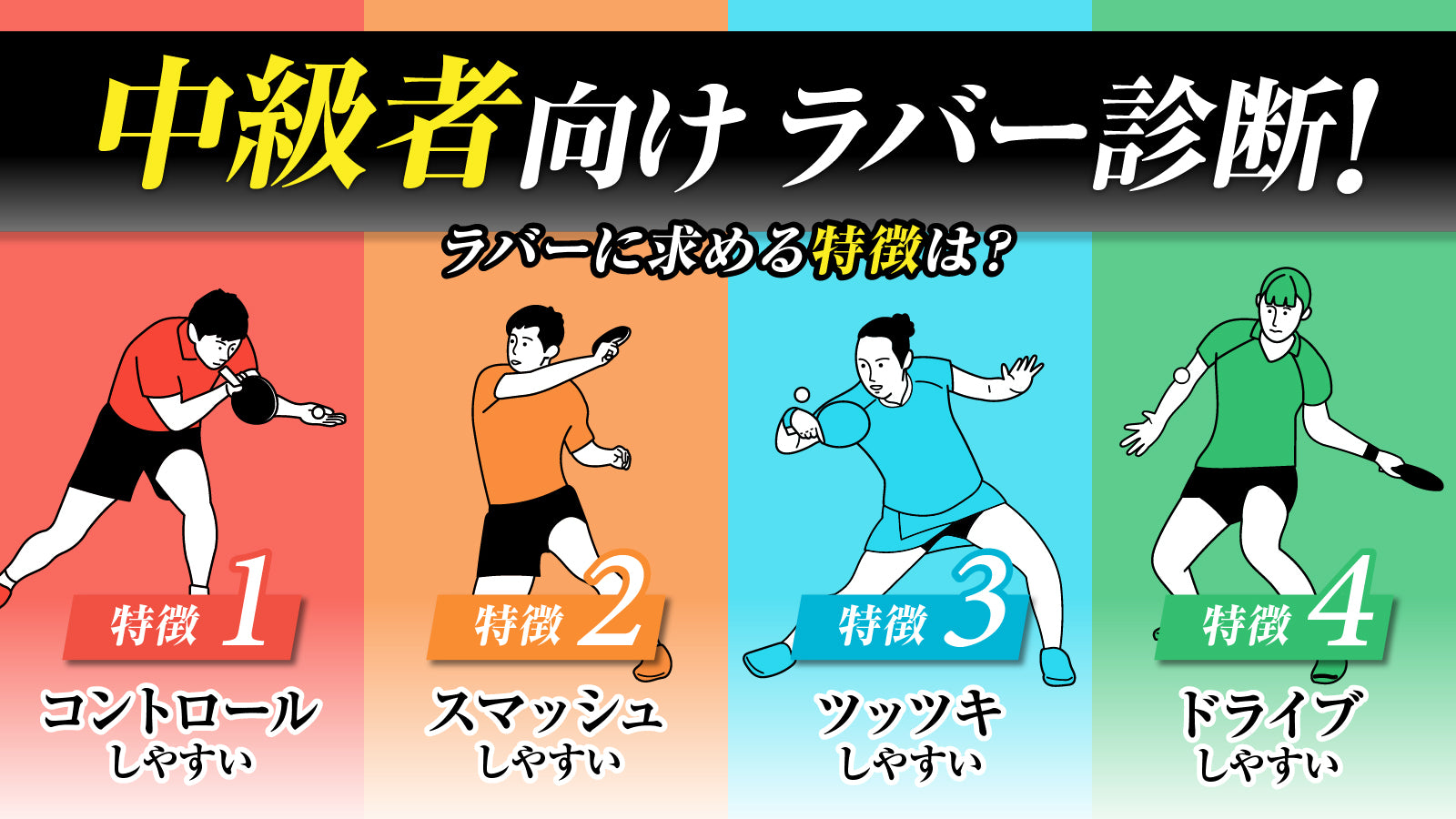 キョウヒョウプロ3 ターボオレンジ【Nittaku-卓球ラバー
