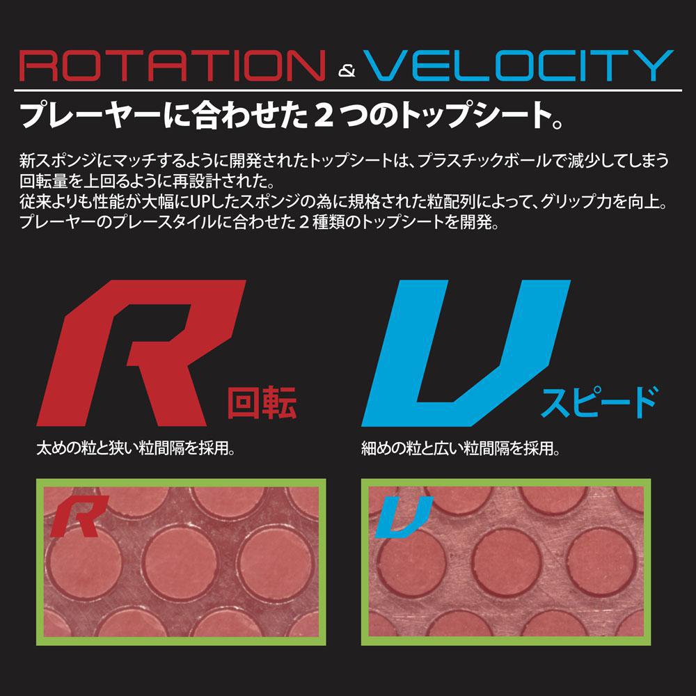 RASANTER R37【Andro-卓球ラバー】